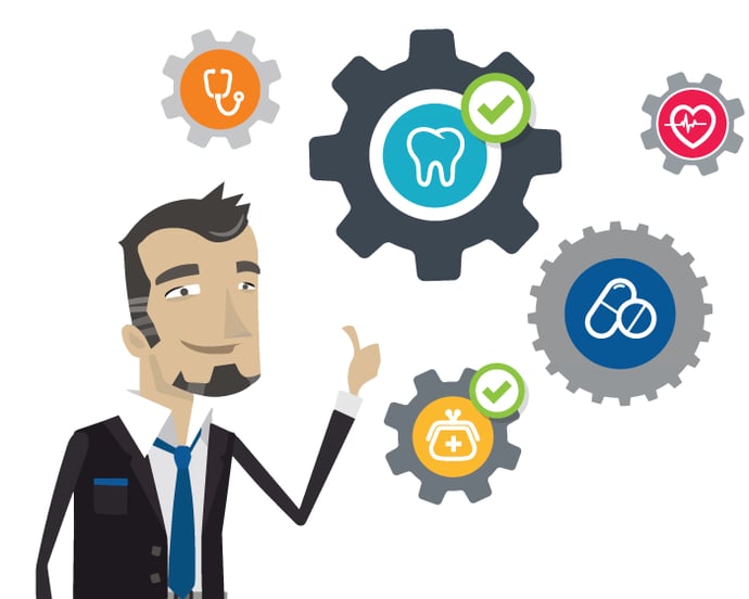 benefit-profile