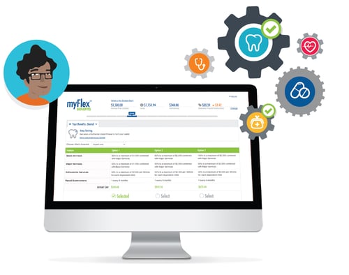 Myflexcare myFlex - How it works